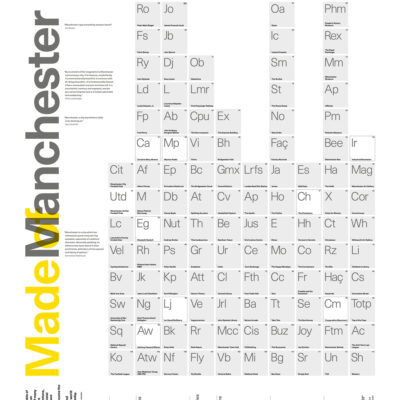 Made of Manchester Periodic Table A3+ Framed Poster Art and Gift Ideas A3