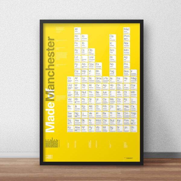 Made of Manchester Periodic Table A1 Poster Poster Art and Gift Ideas A1 Poster 3