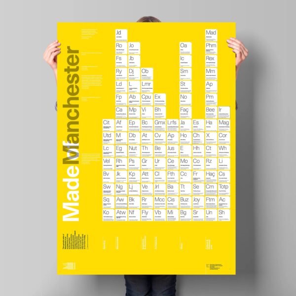 Made of Manchester Periodic Table A1 Poster Poster Art and Gift Ideas A1 Poster 2